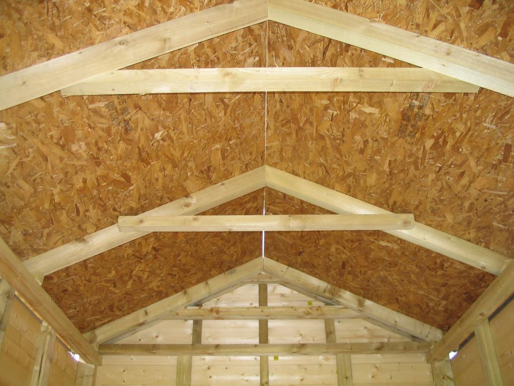 How to Build Shed Roof